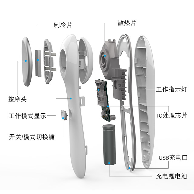 美容仪器贴牌定制应该找哪一家代工厂